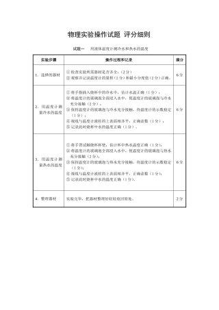 物理实验操作试题评分细则