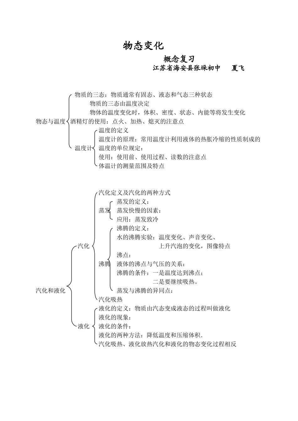 物态变化概念复习_第1页