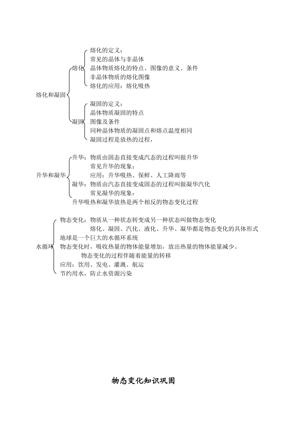 物态变化概念复习_第2页