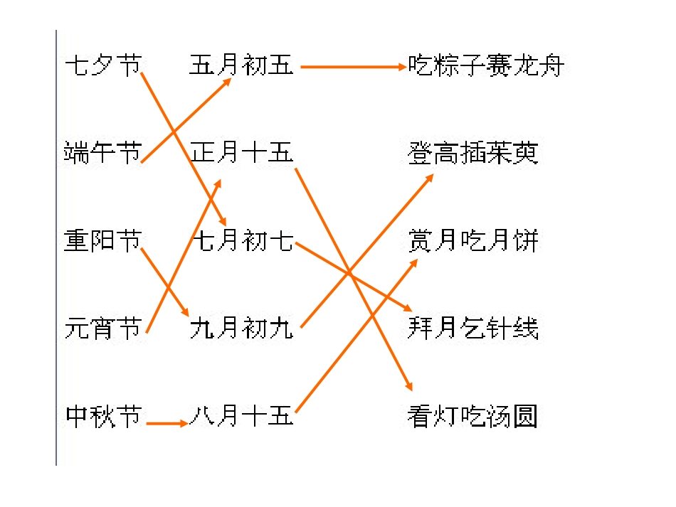 牛郎织女课件_第1页