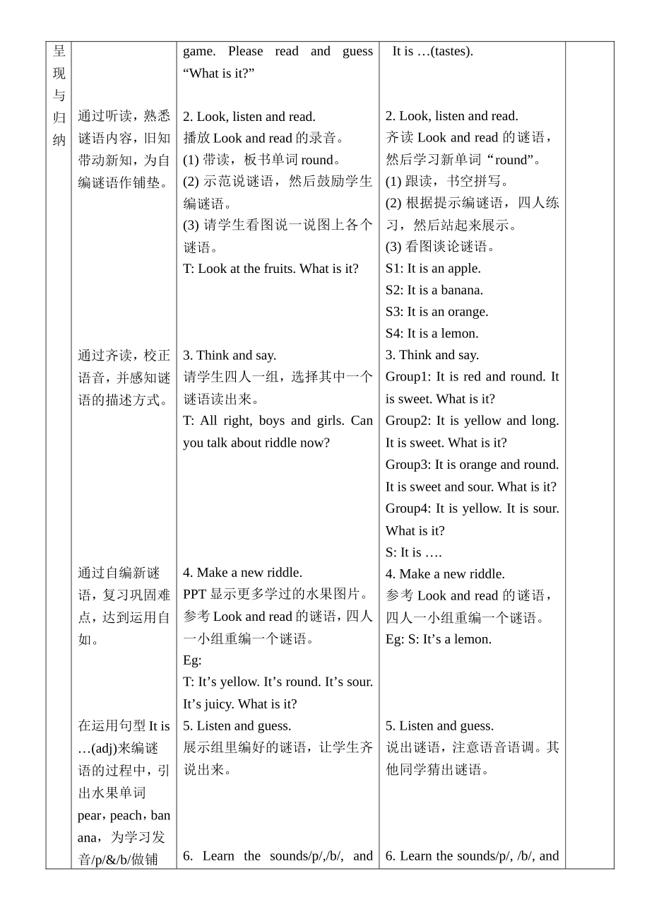 牛津英语小学三年级Module1Unit2TastesPeriod2教案三年级下册第2单元第2课时_第2页