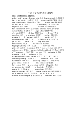 牛津小学英语6B知识梳理[1]