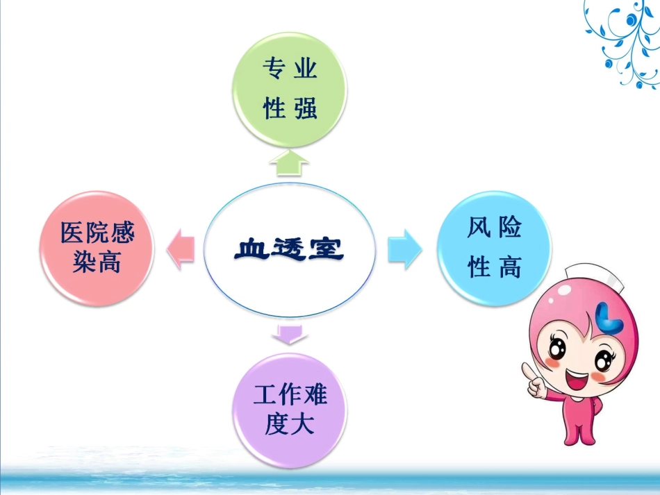 血透室质控管理_第3页