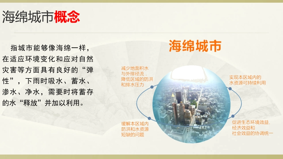 海绵城市建设方案与技术_第3页