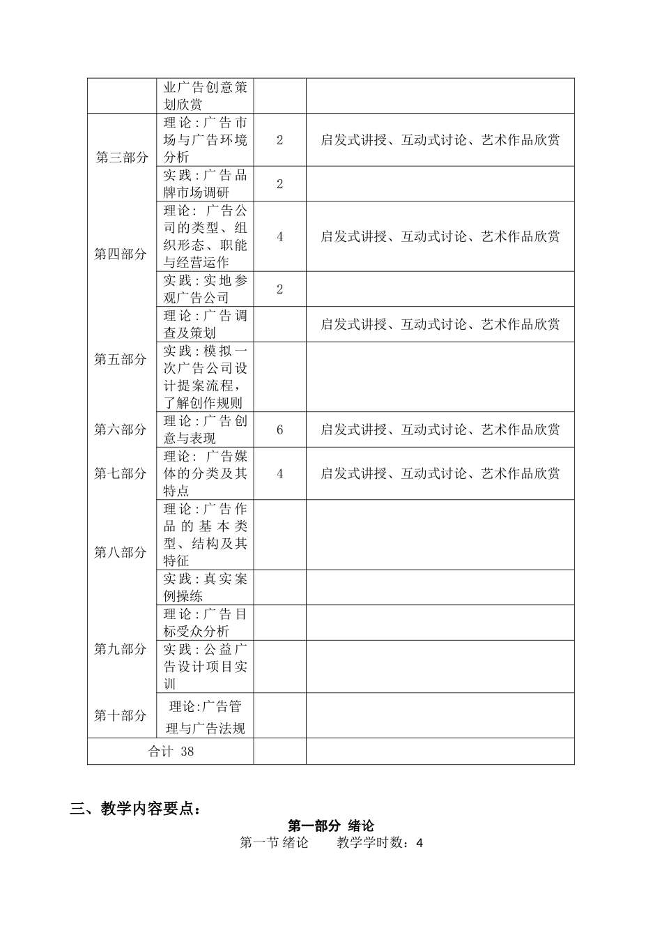 广告原理课程标准_第2页