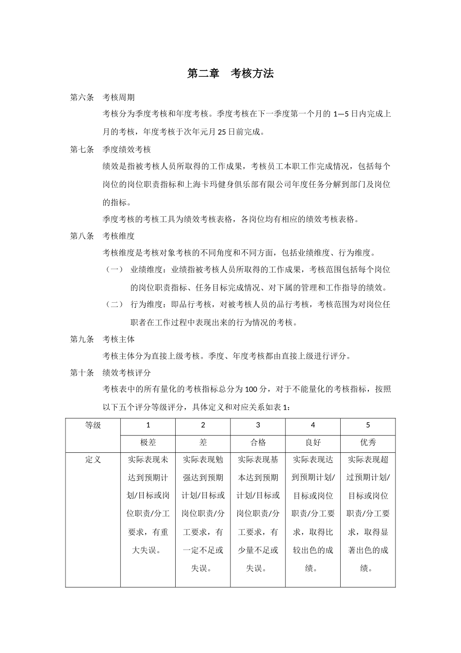 卡玛绩效管理制度_第3页