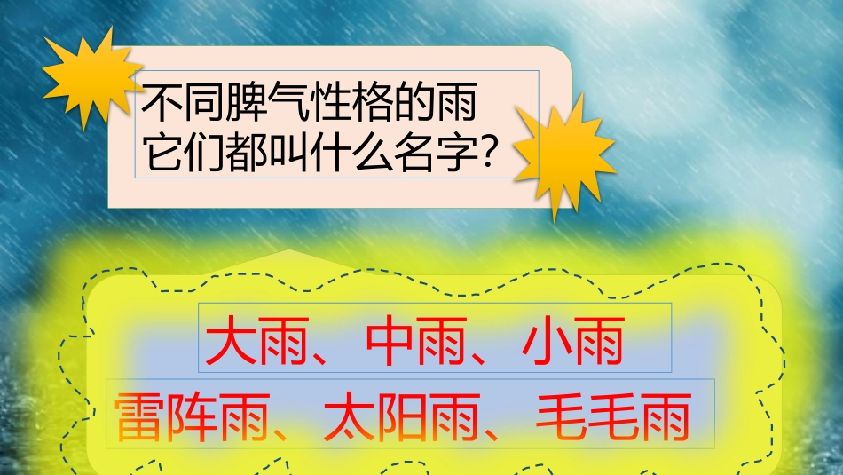 美丽的下雨天(创意美术教案)_第3页