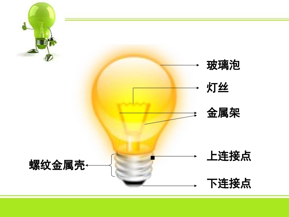 点亮小灯泡课件_第3页