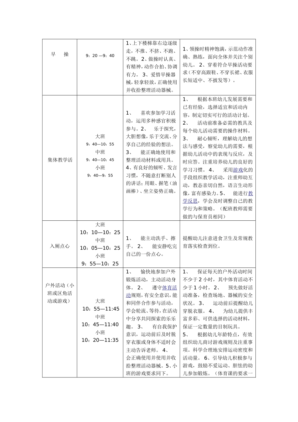 潞市中心幼儿一日活动安排_第2页