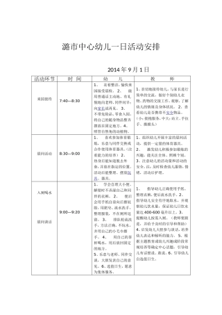 潞市中心幼儿一日活动安排