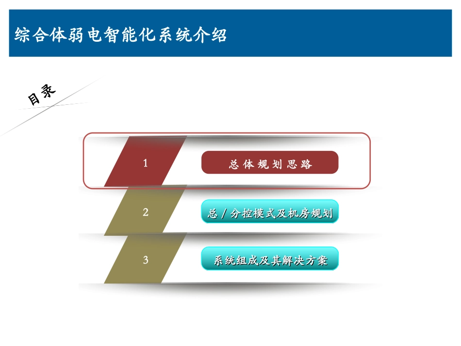 综合体弱电智能化系统介绍_第3页