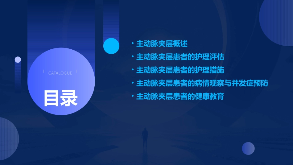 主动脉夹层患者查房护理课件_第2页