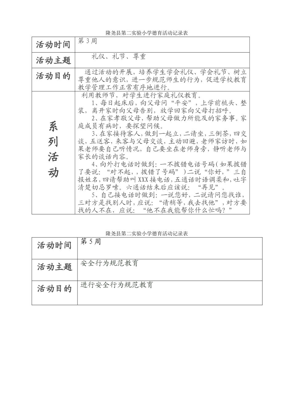 小学德育活动记录表_第1页