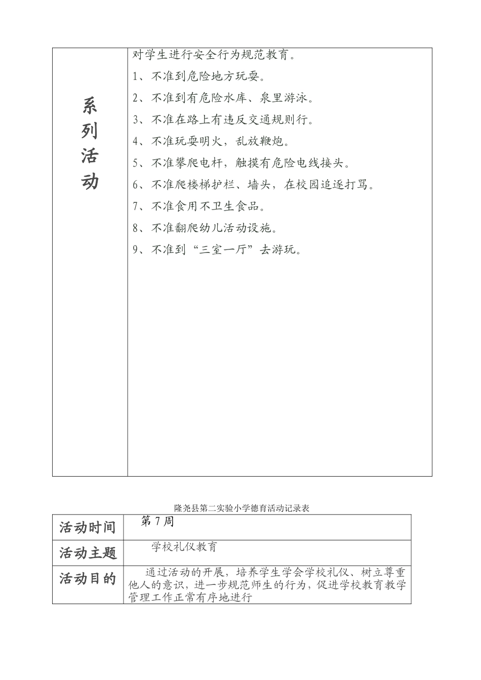 小学德育活动记录表_第2页