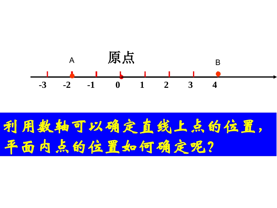 平面直角坐标系公开课课件_第2页
