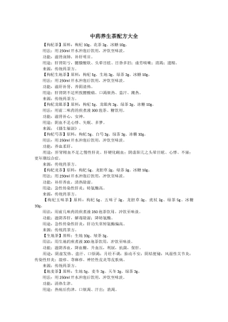 中药养生茶配方大全