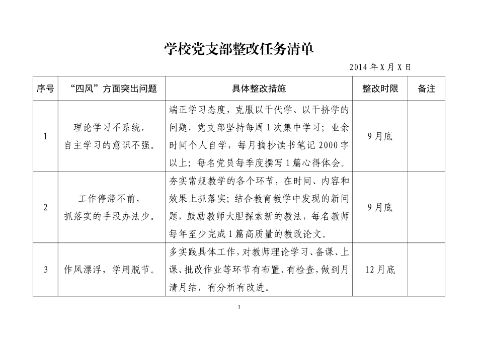 学校党支部整改任务清单_第1页