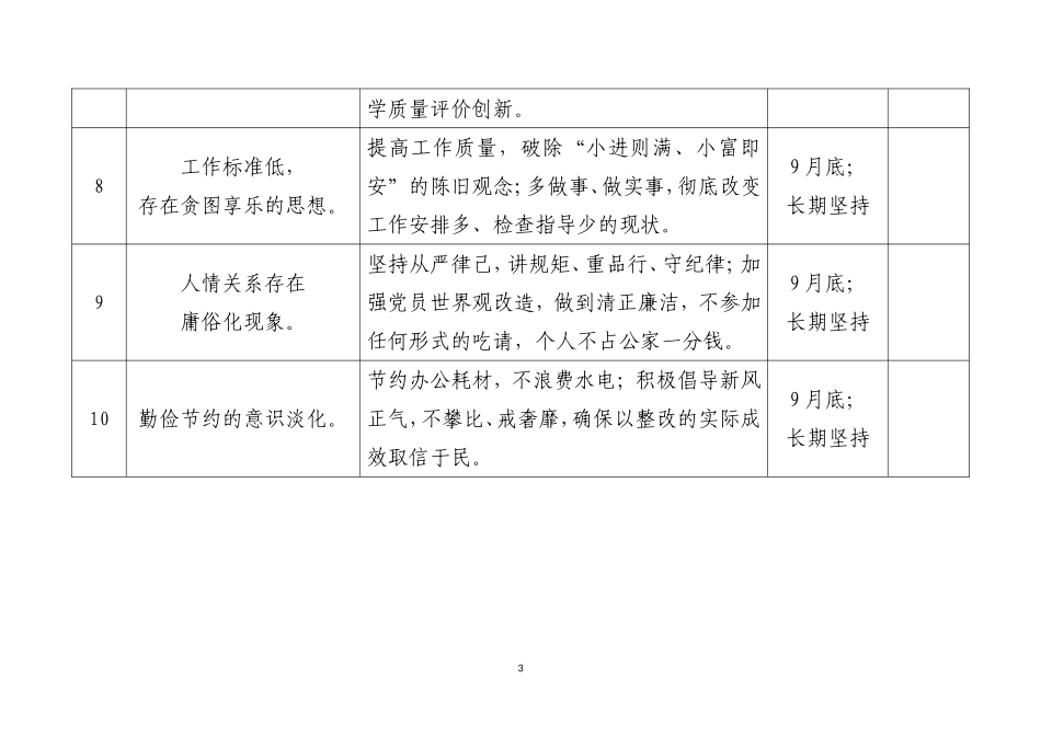 学校党支部整改任务清单_第3页