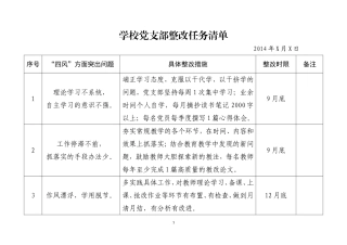 学校党支部整改任务清单