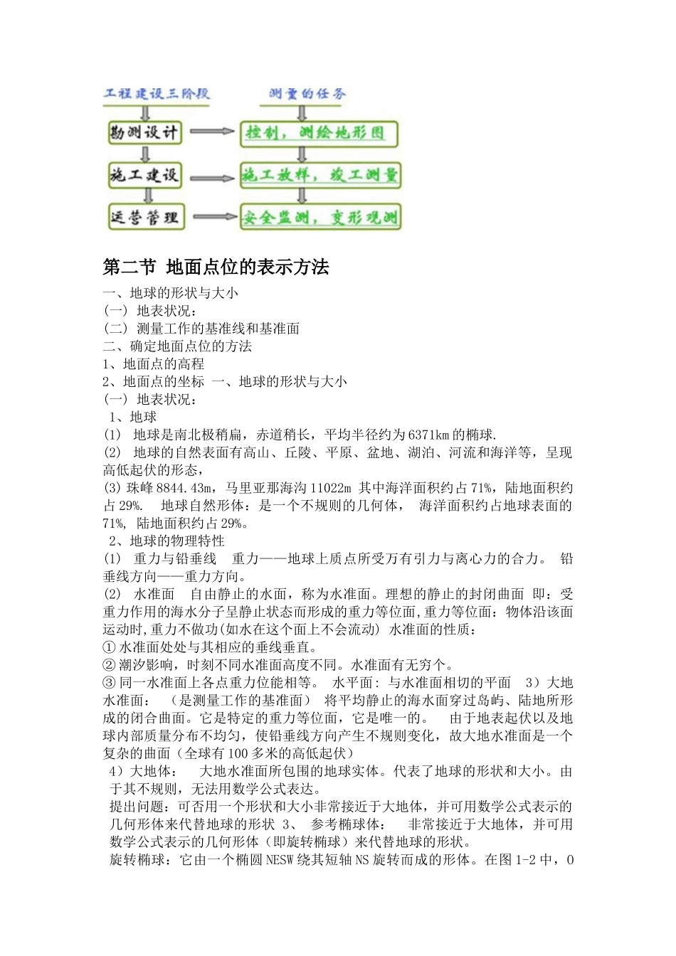 工程测量的任务及作用_第2页