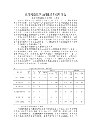 教师网络教学空间建设和应用体会