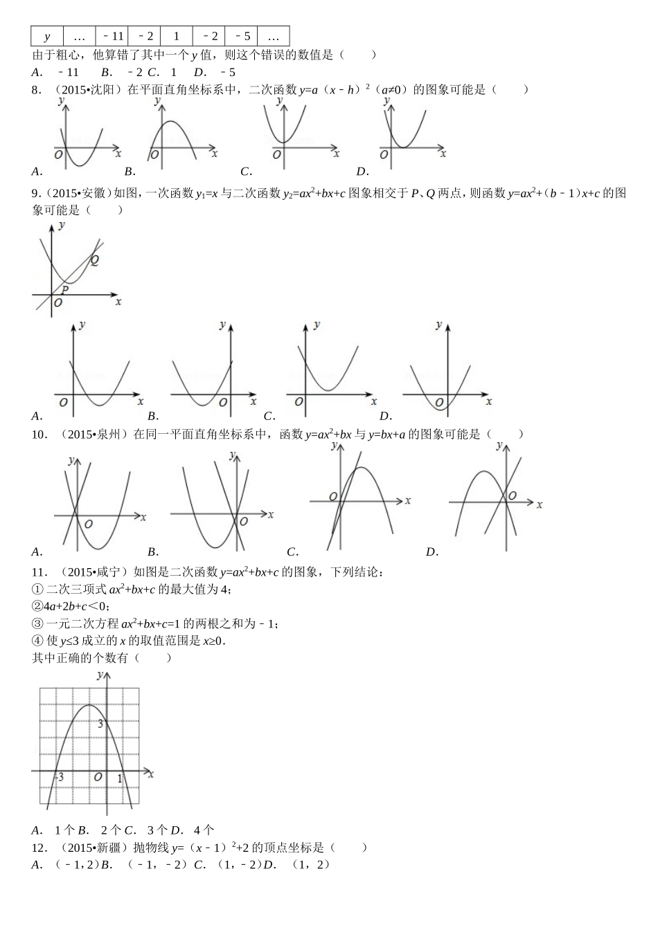 各地中考数学分类汇编-二次函数填空、选择题精选50题(含解析)_第2页