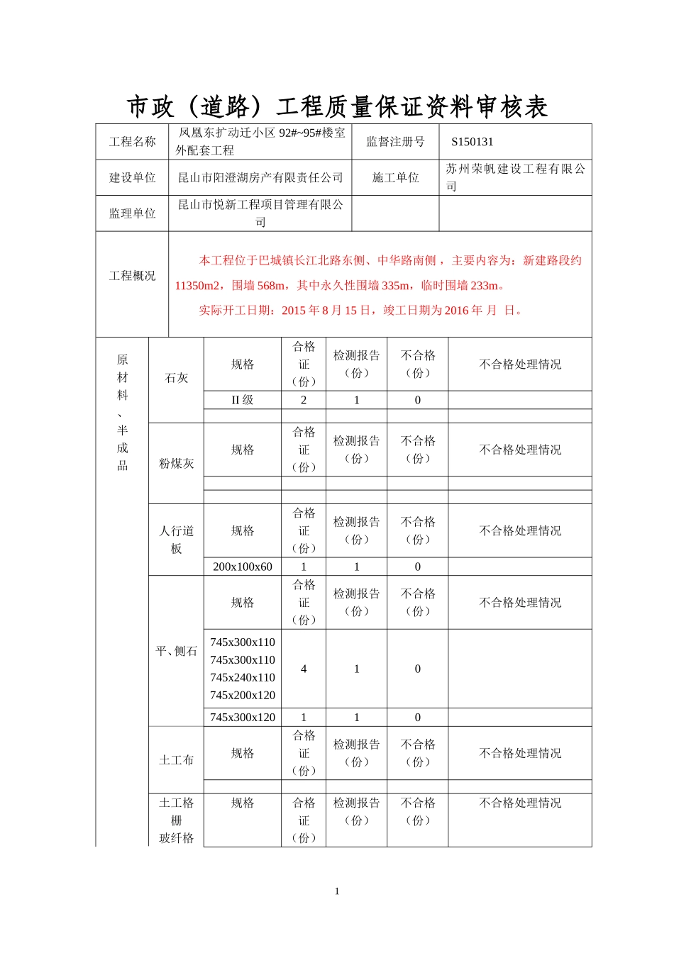 市政(道路)工程质量保证资料审核表_第1页