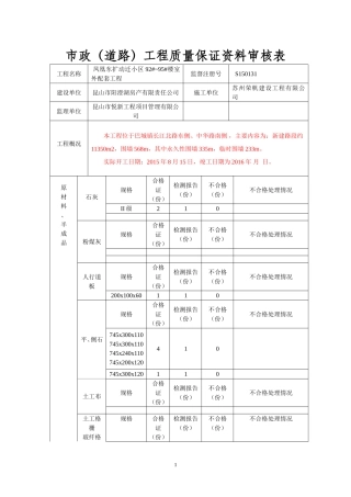 市政(道路)工程质量保证资料审核表