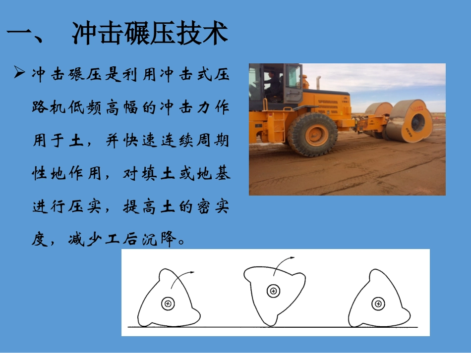 特殊路基处理(冲击碾压)_第3页