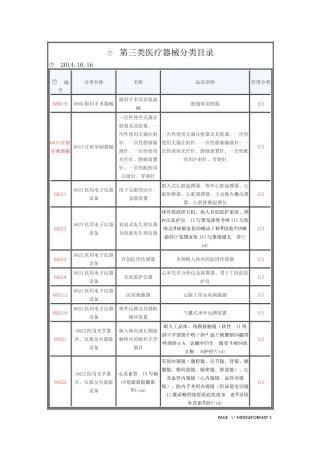 新版第三类医疗器械分类目录