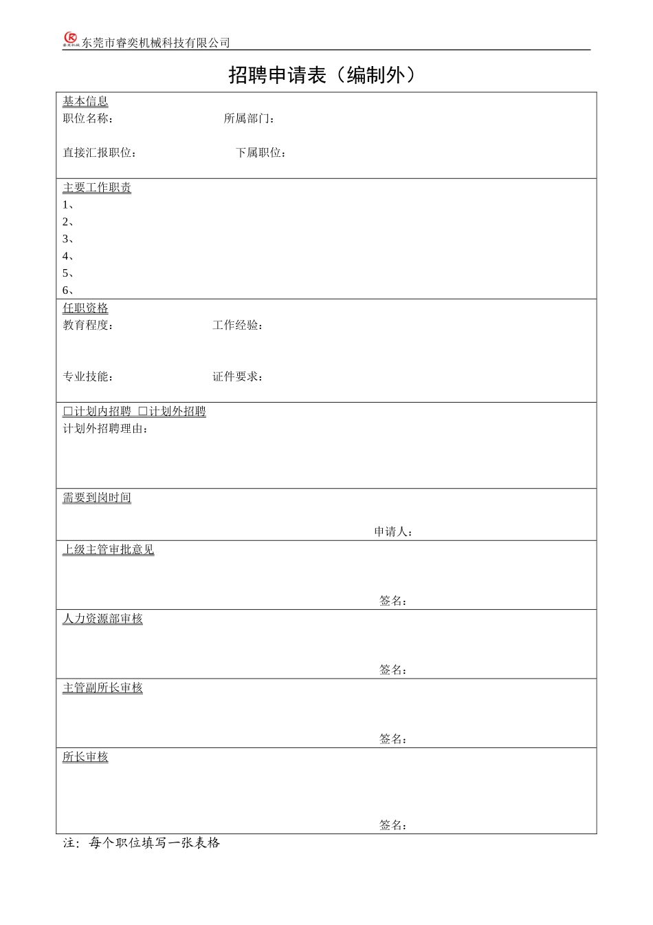 人事表格大全(完整版)_第1页