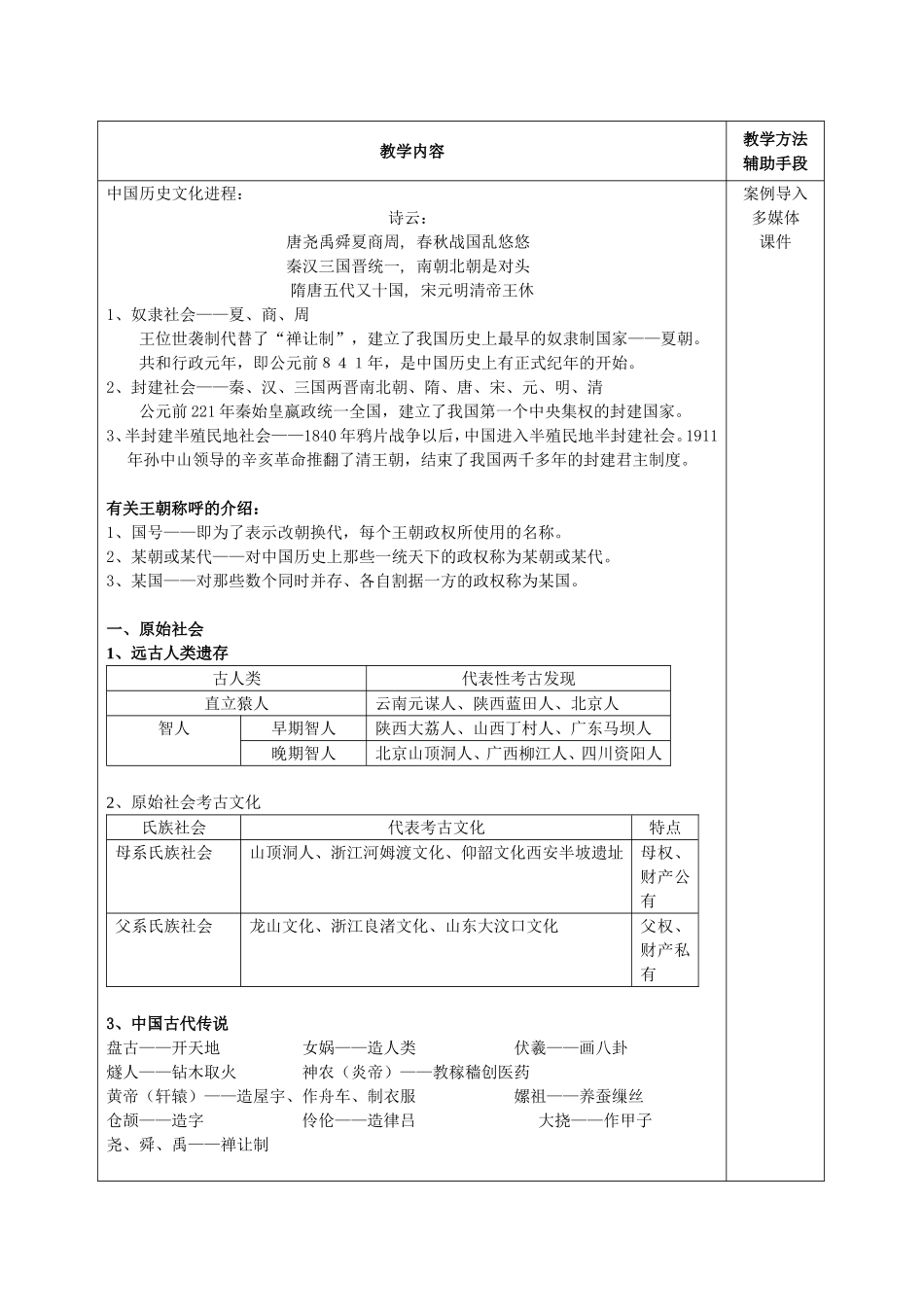 全国导游基础知识教案_第2页