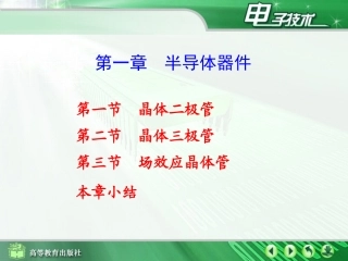 晶体二极管晶体三极管场效应晶体管本章小结