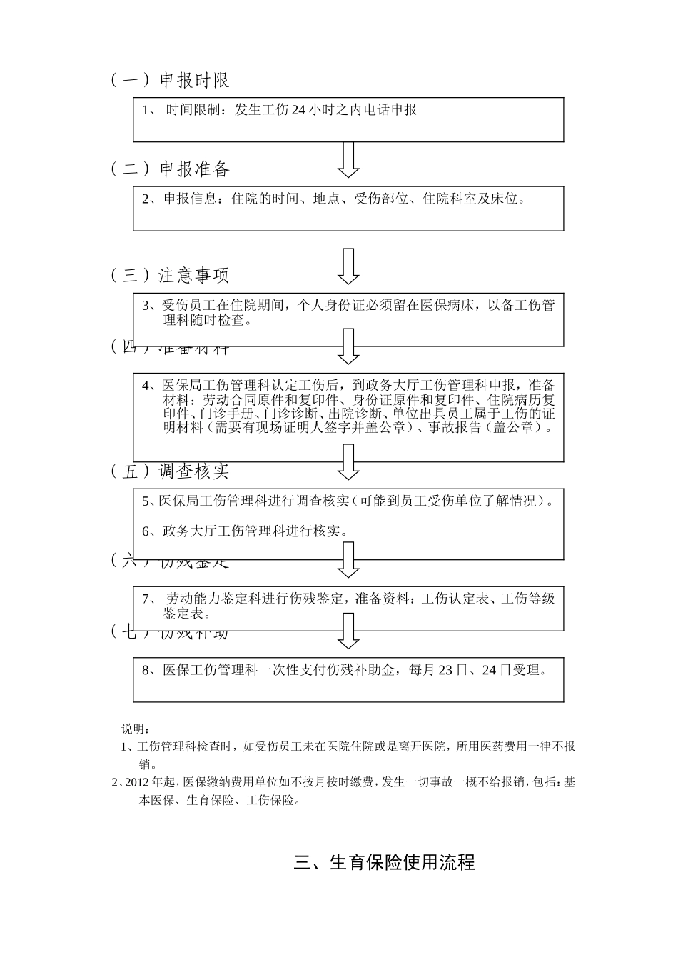 医疗保险报销流程(超详细)_第2页
