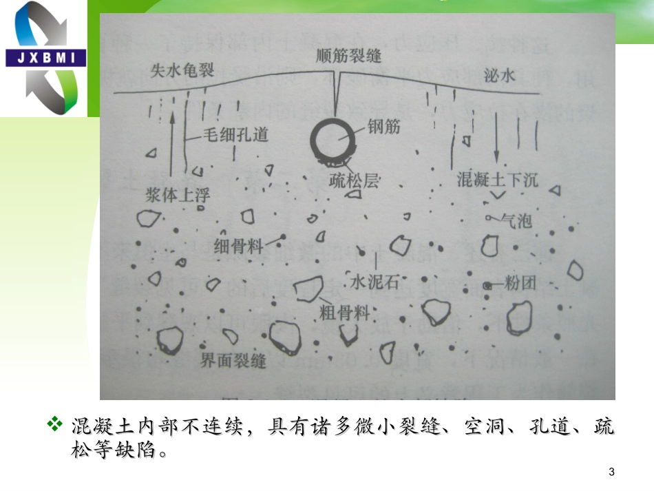 混凝土裂缝判断和处理2016_第3页