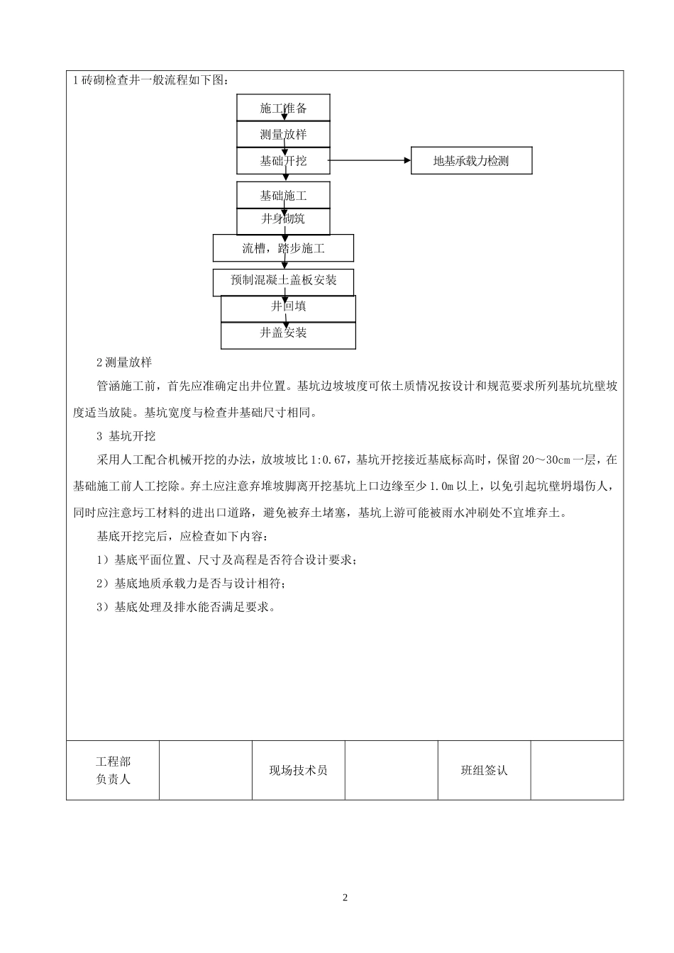 雨污水管线检查井技术交底_第2页