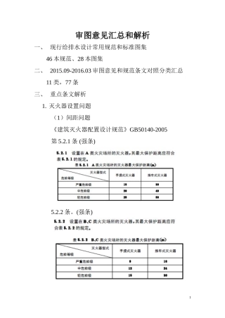 给排水审图常见错误