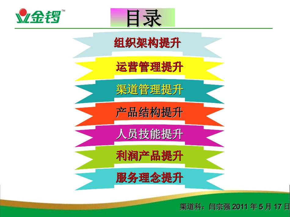 经销商运营管理提升_第2页