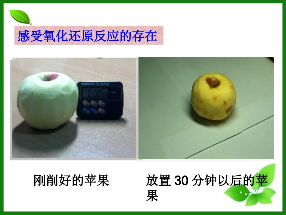 氧化还原反应  课件_第2页