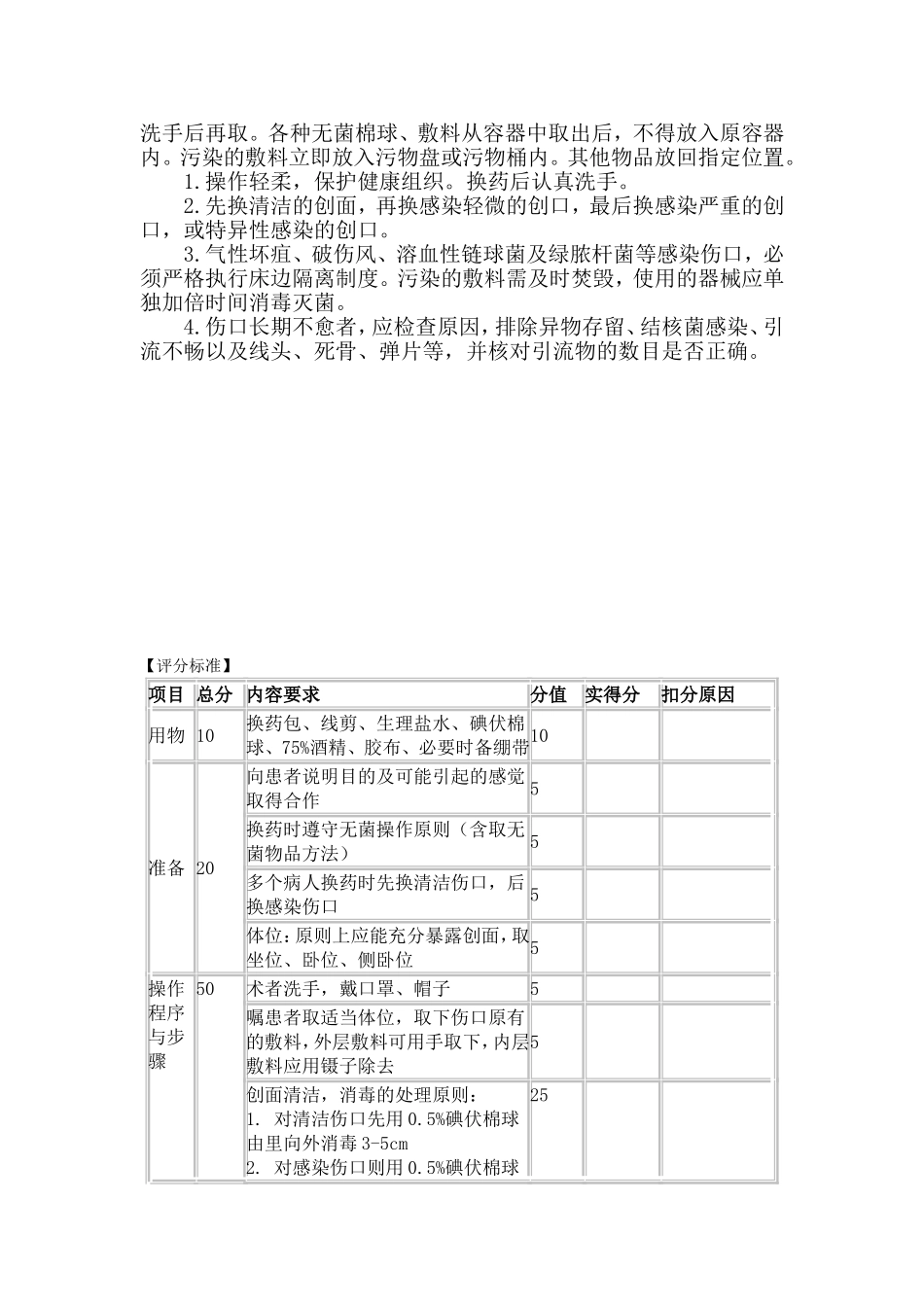 无菌换药术操作、评分标准_第2页