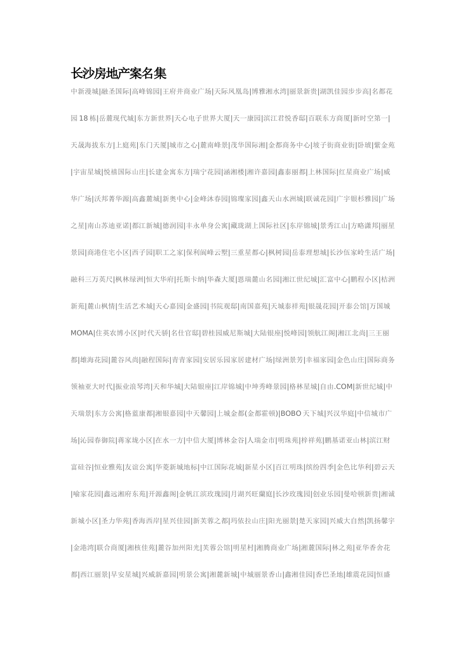 长沙房地产案名集_第1页