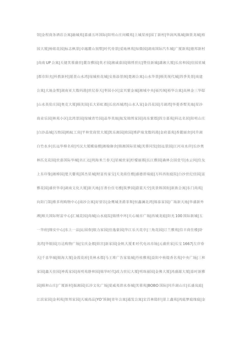 长沙房地产案名集_第3页
