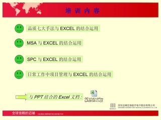 利用excel表格制作各种品质图表(QC7+MSA+SPC)