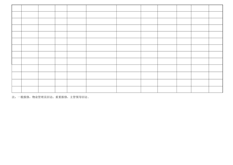 客户投诉处理登记表_第3页