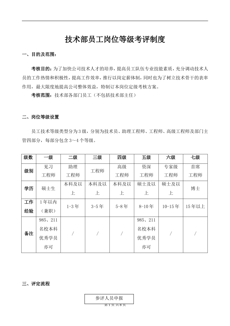 技术部薪资等级晋升制度_第1页