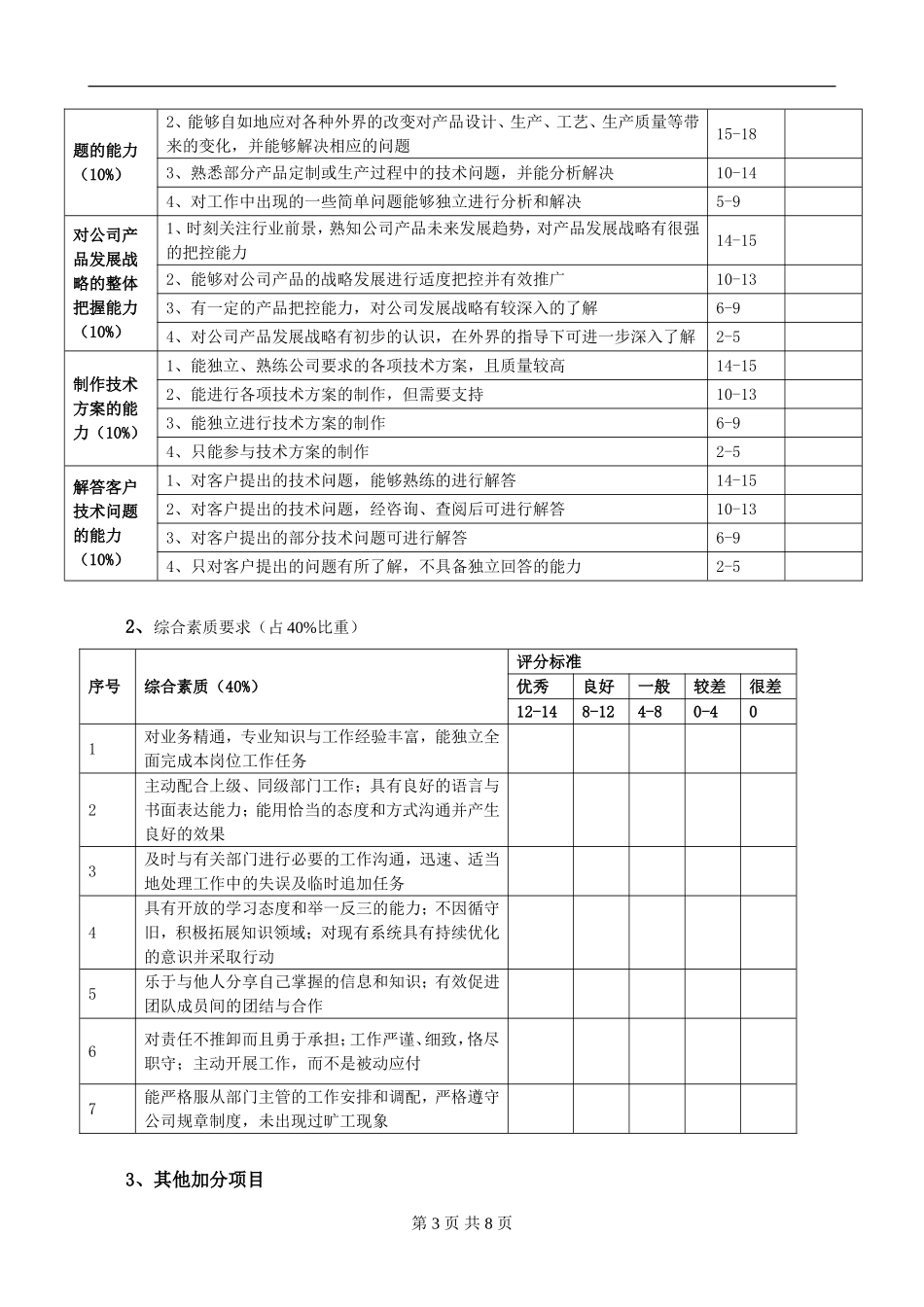 技术部薪资等级晋升制度_第3页