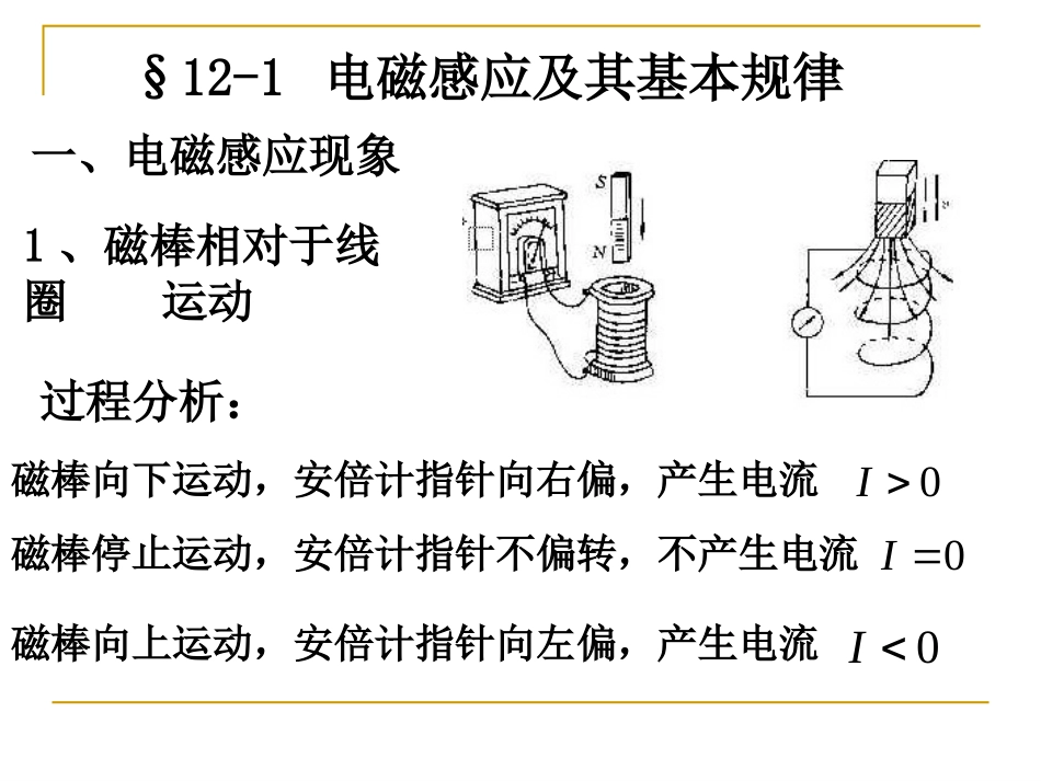 普通物理二 第十二章 电磁感应_第3页
