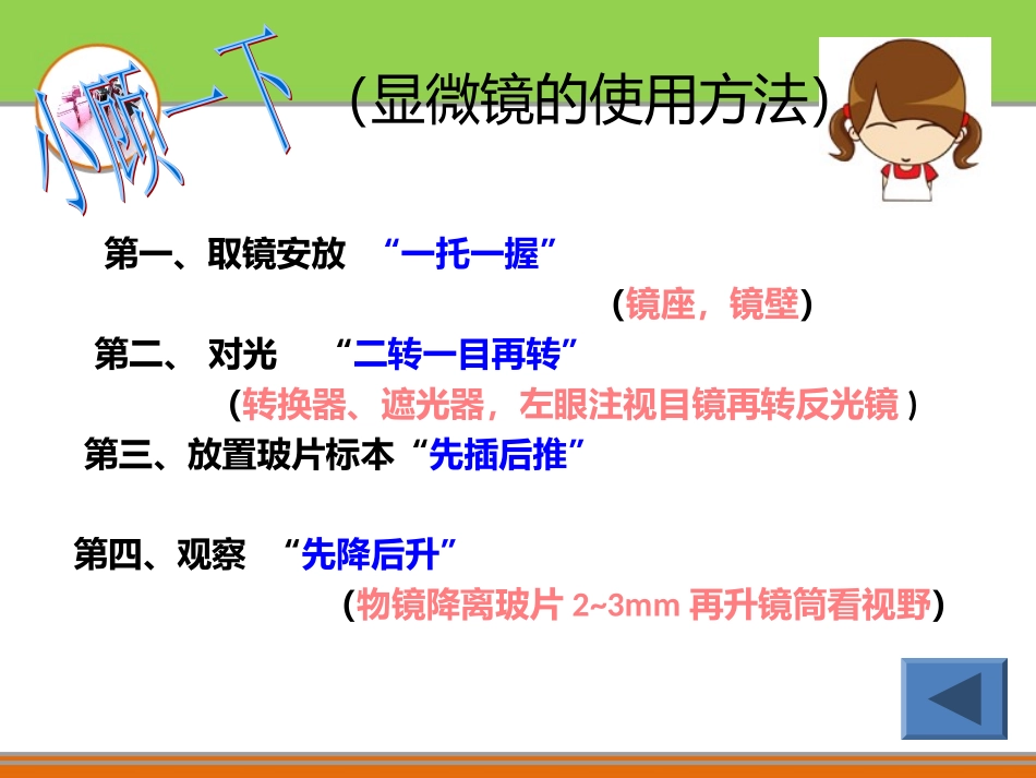 细胞基本结构与功能_第3页