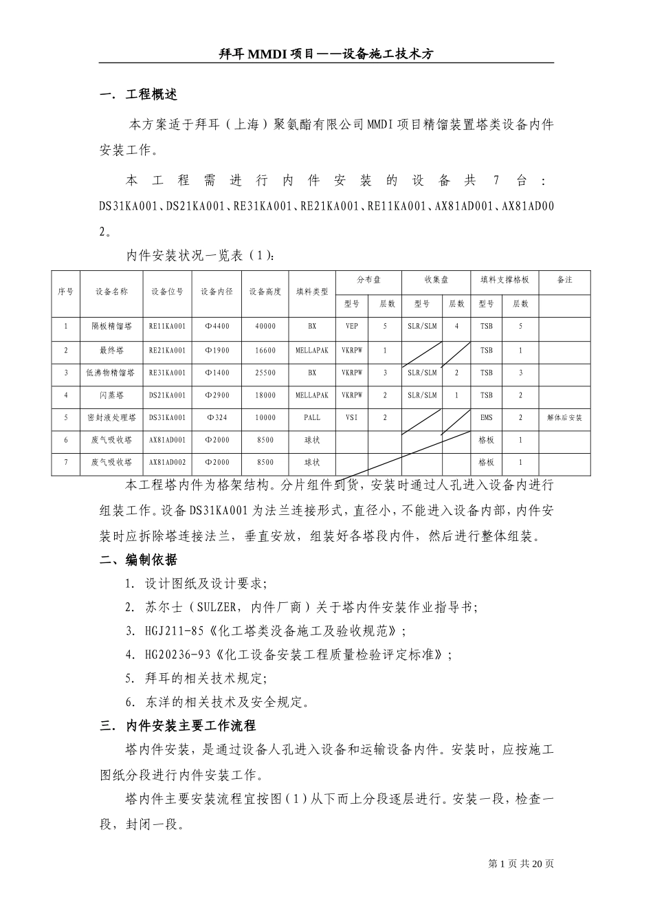 设备内件安装方案_第1页