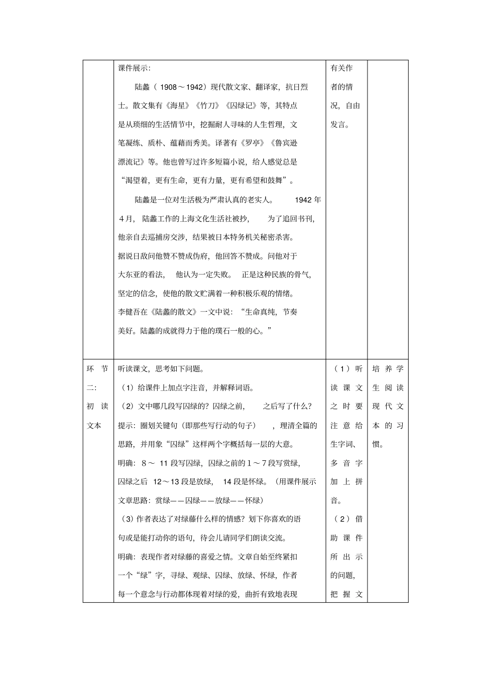 人教版高中语文教学设计第3课囚绿记_第2页
